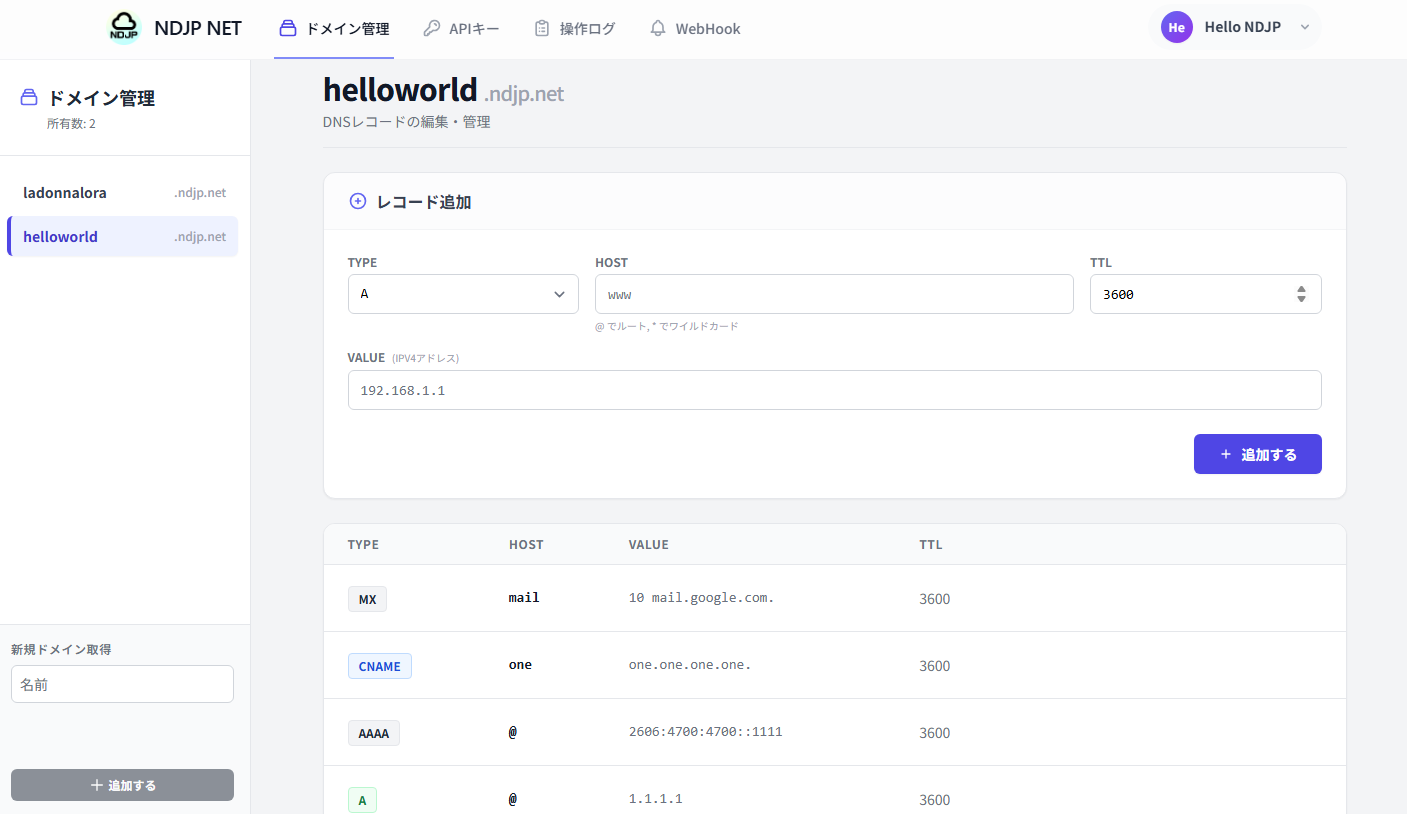 Dashboard Preview